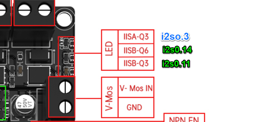 rodent_status_leds_nums.png